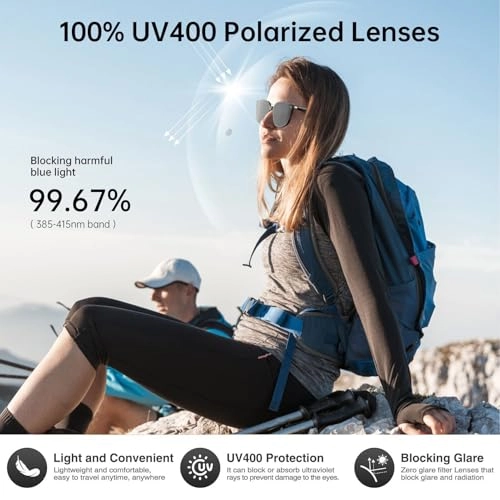 Smart Glasses - Polarized 100+ Languages