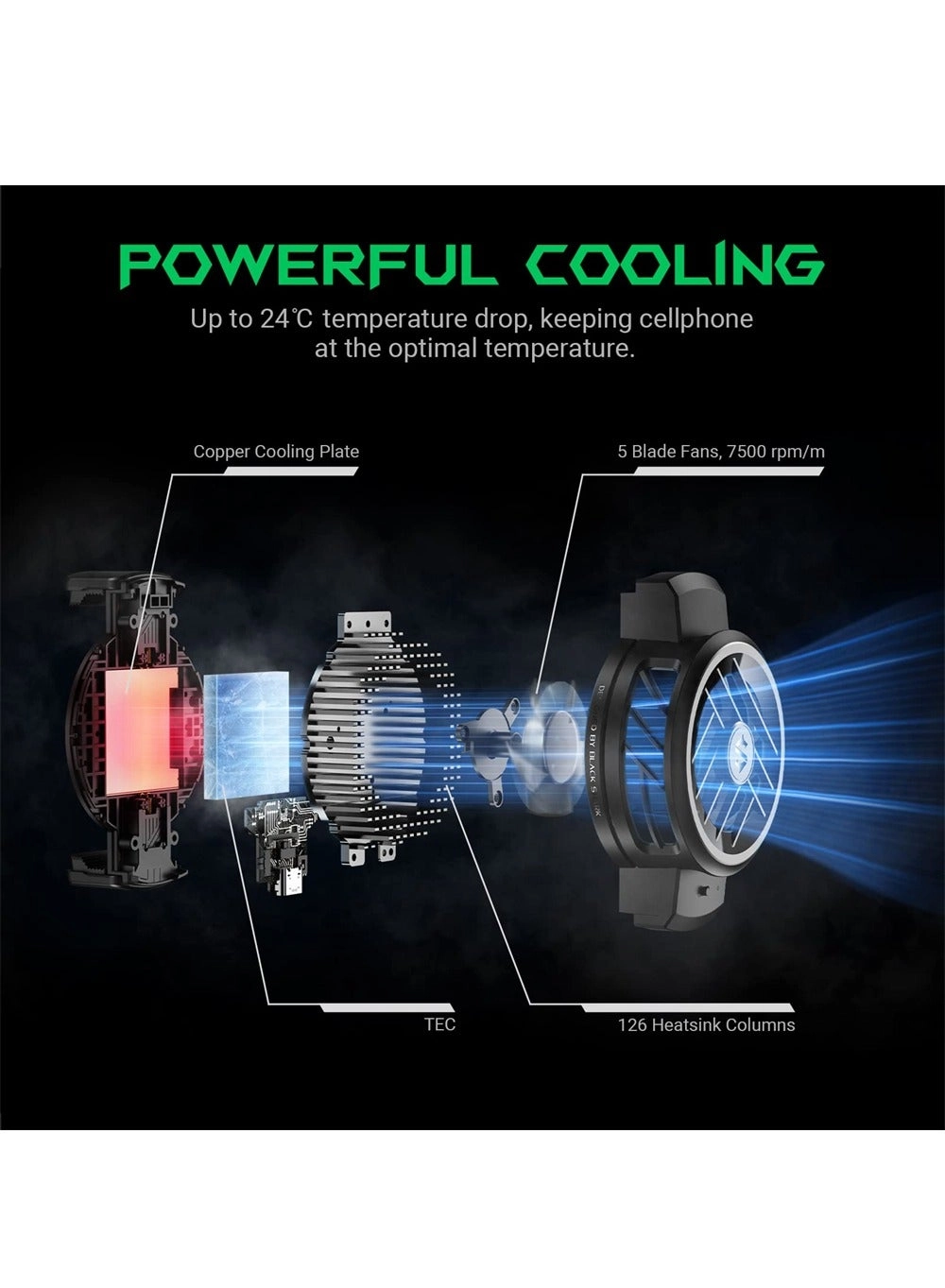 Phone Cooler - Dual Cooling Fan for iPhone Android