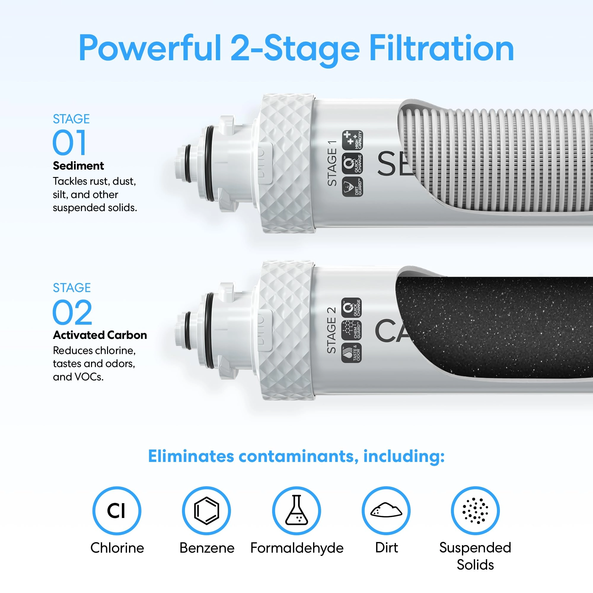 CLNLPOU520SCF2B - 5 Gallons