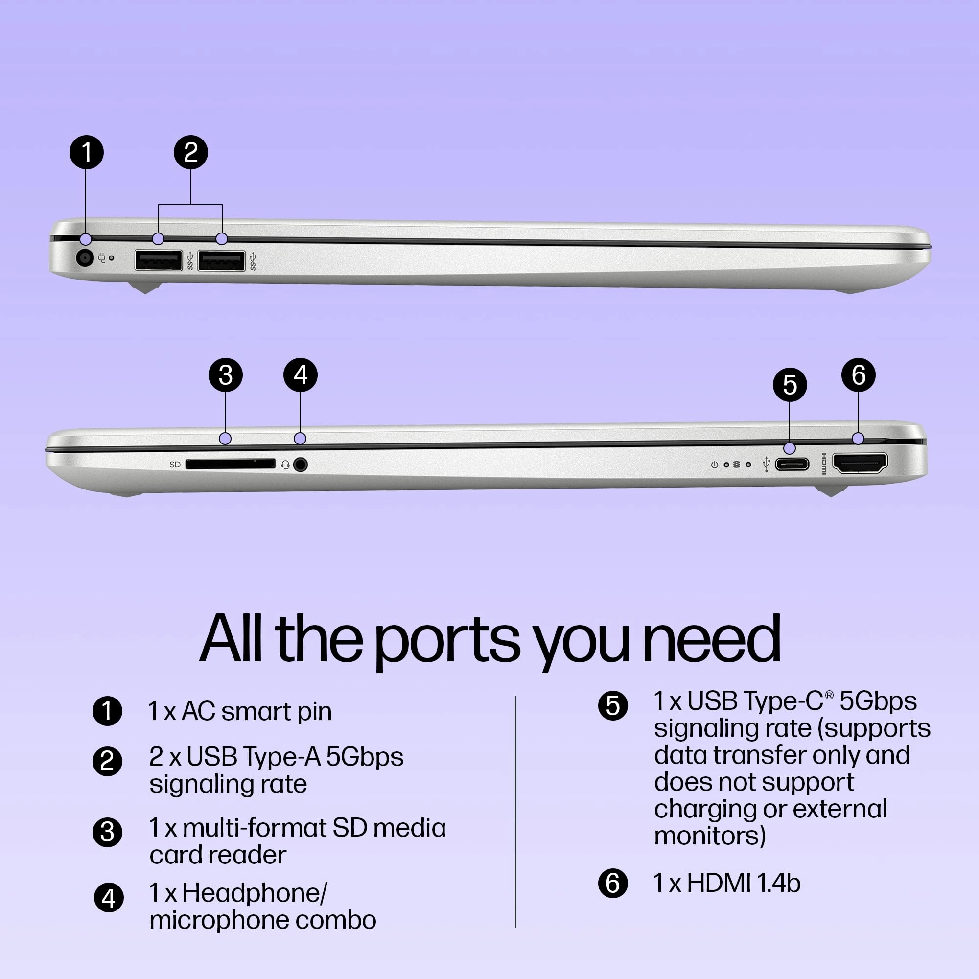 15s - 15.6" 512GB 8GB Core i3-1215U