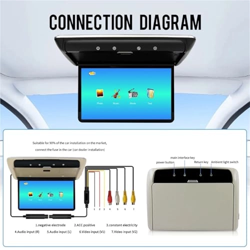 Car Roof Monitor - 15.6 Inch