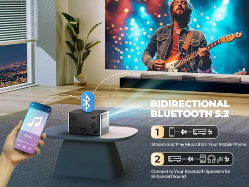 S5 900 ANSI lumens 1920 x 1080