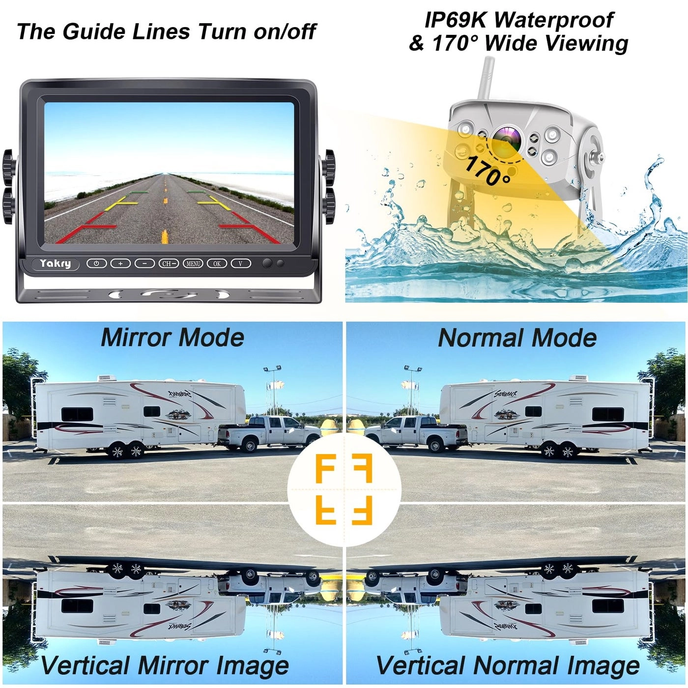 RV Backup Camera - Night Vision Wireless 1080P