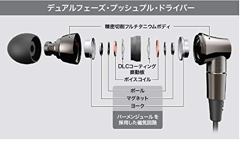 ATH-CK2000Ti Wired Headphone