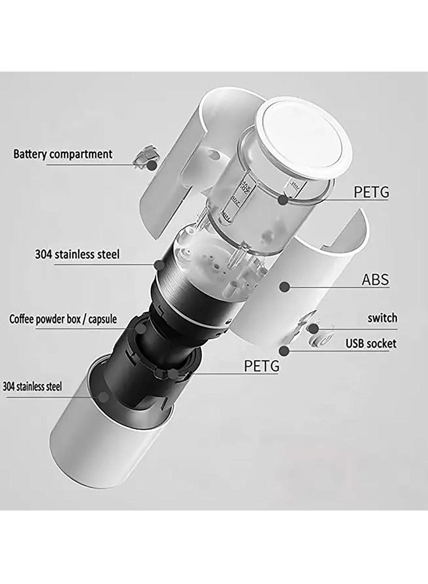 Portable Electric Coffee Brewer - Automatic Espresso Maker 95°C Extraction