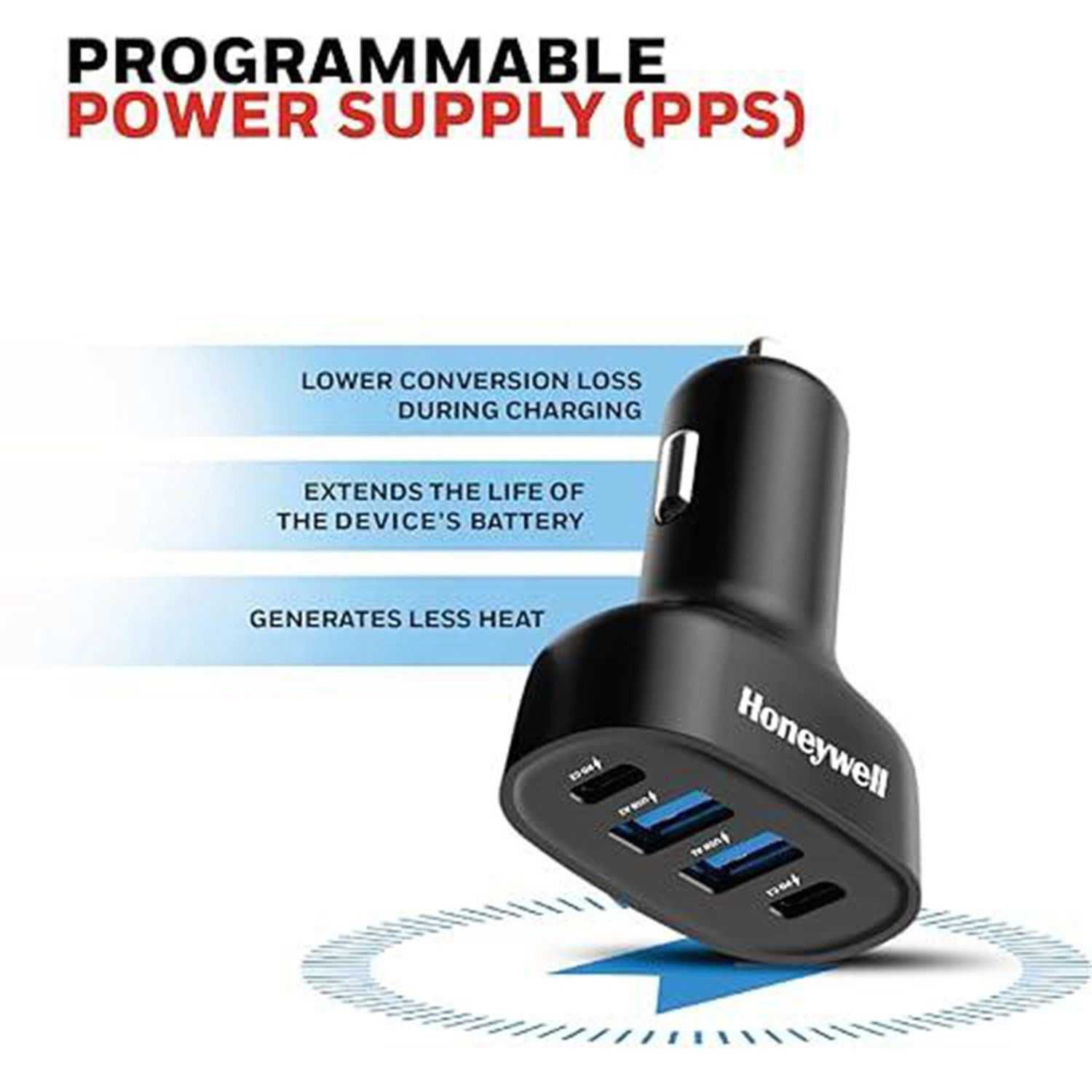 Car Charger - 100W USB-A USB-C