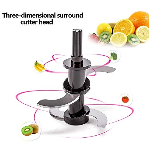 Mini Food Chopper - 2L