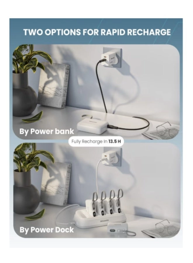 MX-PBH038-DS - 10,000 mAh 100 watt Kit