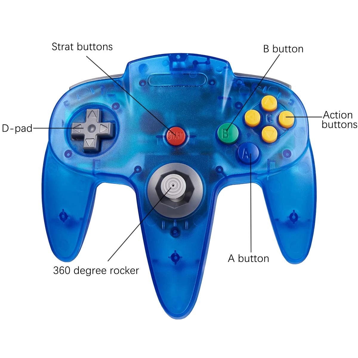 N64 Controller - Transparent Red and Transparent Blue N64