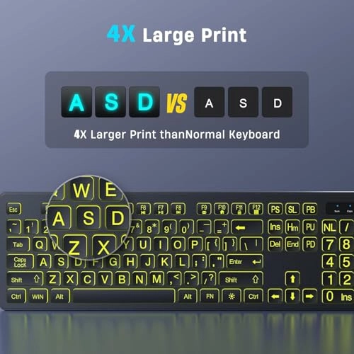 Large Print Backlit Wireles Keyboard - Wireless