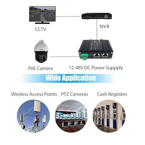30W Industrial Hardened Gigabit PoE Injector - 12-48V 30W 2x RJ45 IEEE802.3af/at/bt 10/100/1000Mbps 30W per port