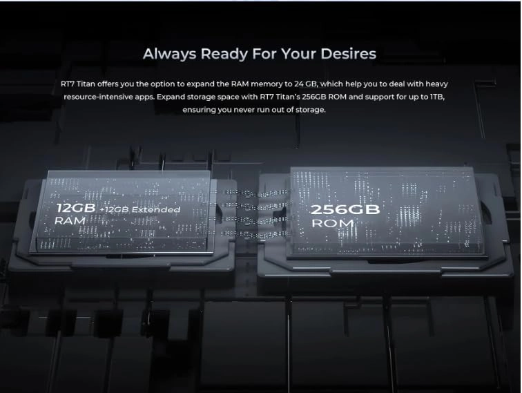 RT7 - 256GB 10.1"
