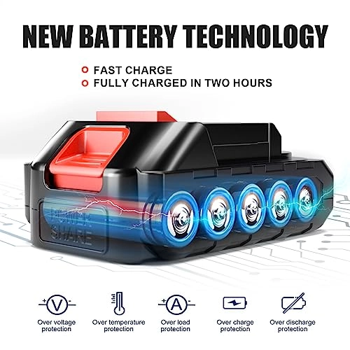 Mini Chainsaw - 6 Inch 20V