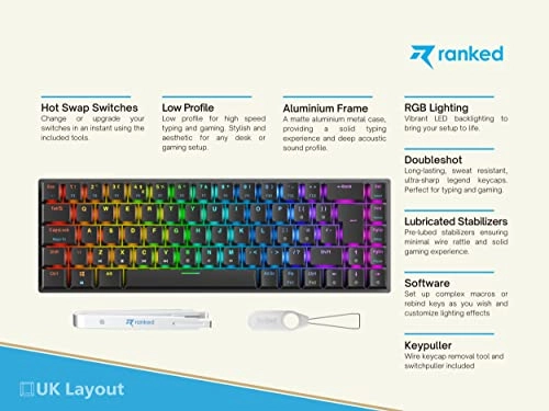 Guardian 65% - UK Wired