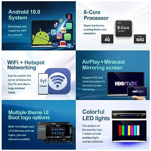 Car Headrest Display - 10.6in