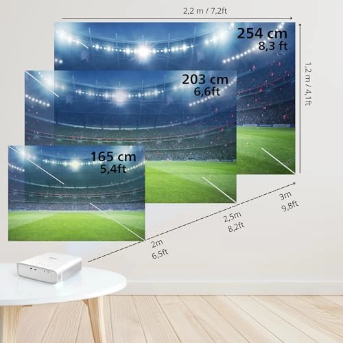 NeoPix 550 NPX550/INT