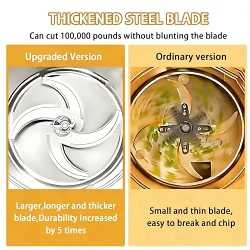 Commercial Vegetable Chopper - 1800W