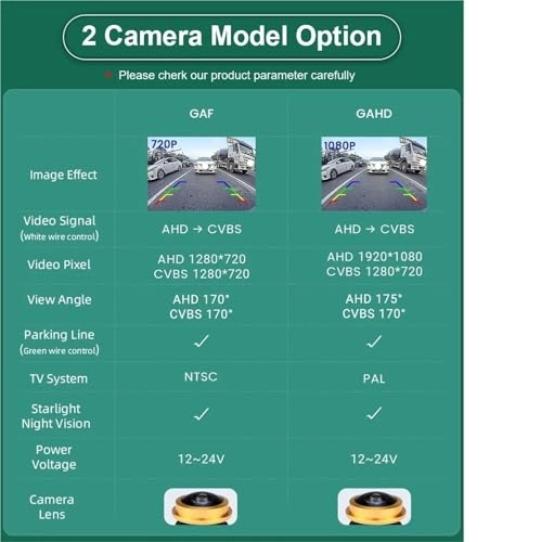 Rear View Camera - Night Vision WIFI