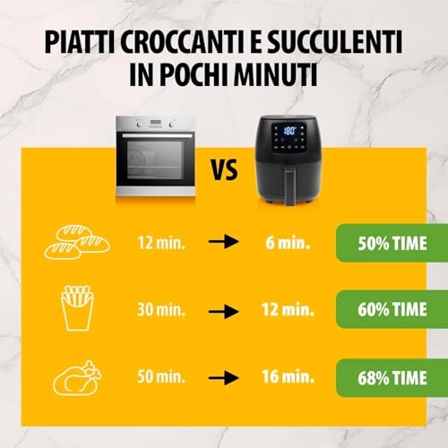 Mini Digital Hot Air Fryer FR-9015