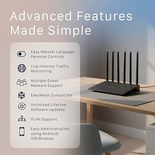 ICHI AX3000 - 2402 Mbps WiFi 6