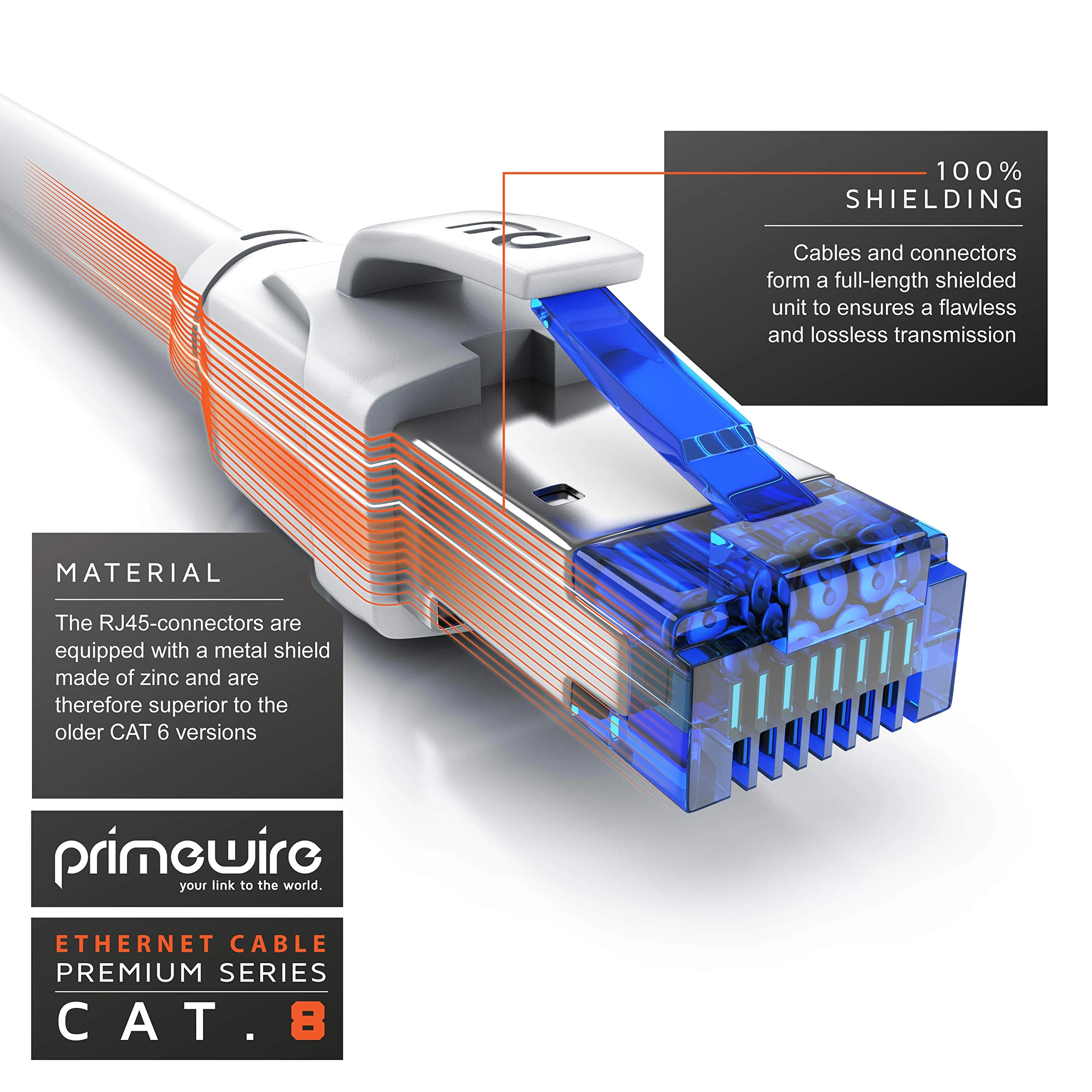 Cat 8 Ethernet Cable - 1M