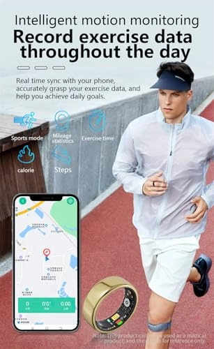 Smart Waterproof Ring - 12