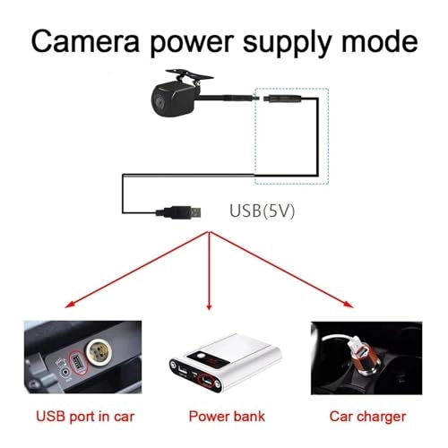 Car Rear Camera - Night Vision Wireless