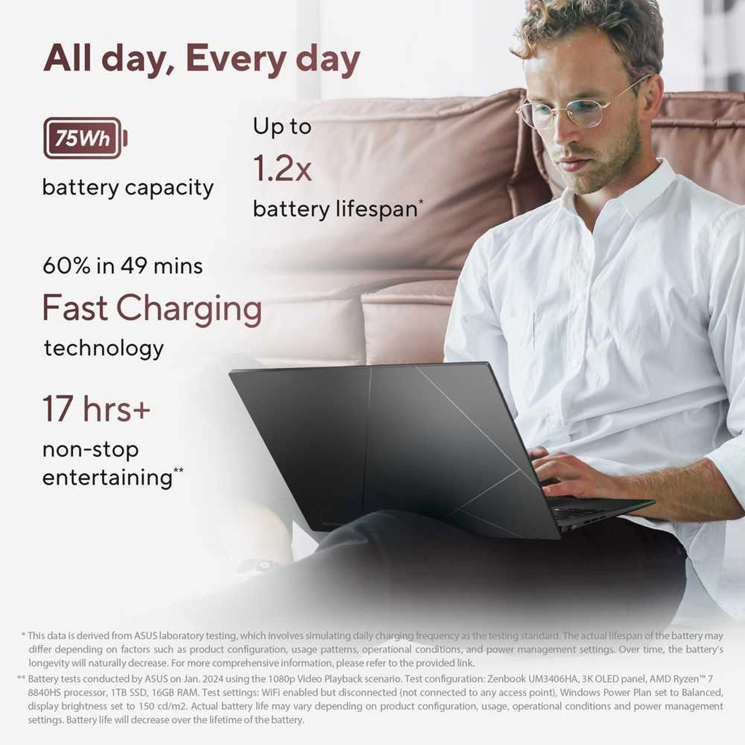 Zenbook 14 - 14'' 1 TB 32 GB AMD AI Ryzen 7-350