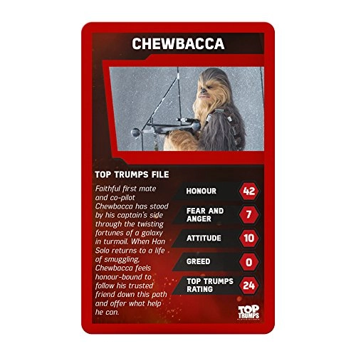 Star Wars Episode 7: The Force Awakens - Card Game