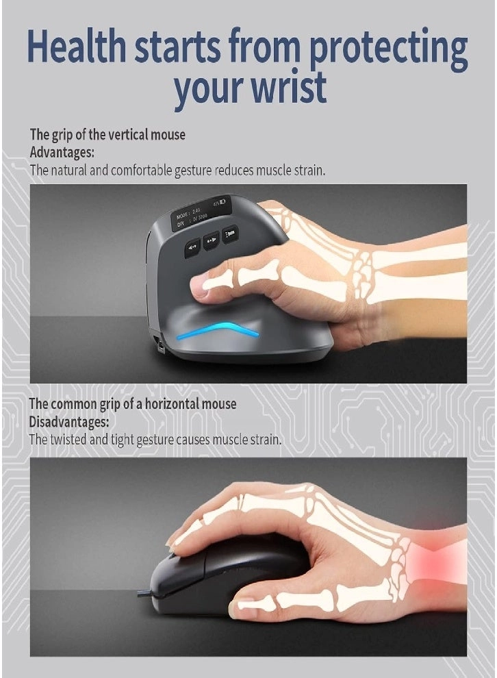 F-26C Ergonomic Vertical Mouse - Wireless