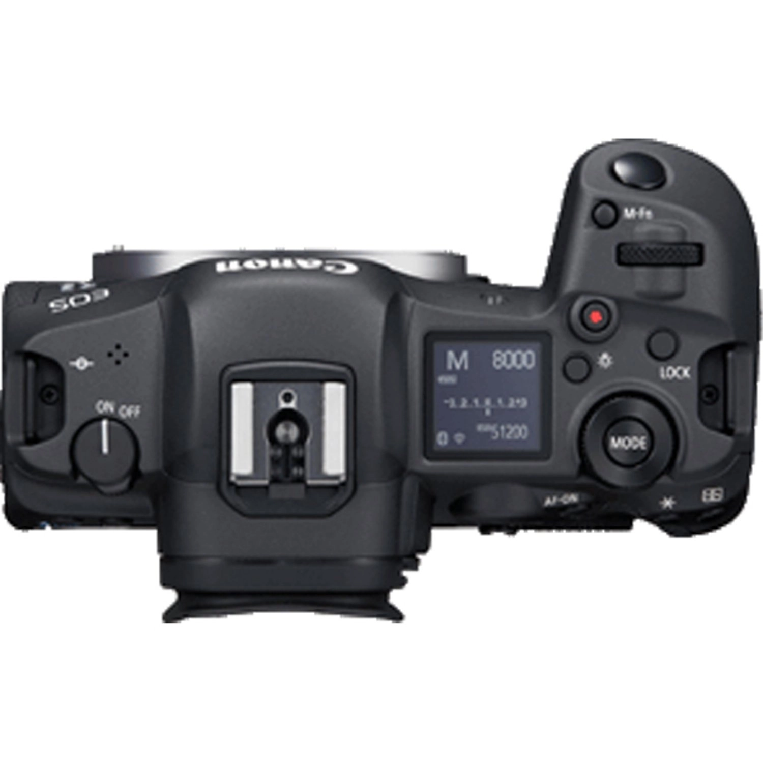EOS R5 Kit