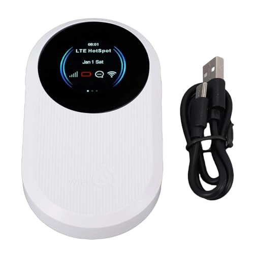 UPD7RE5I6Y - 300Mbps WiFi6