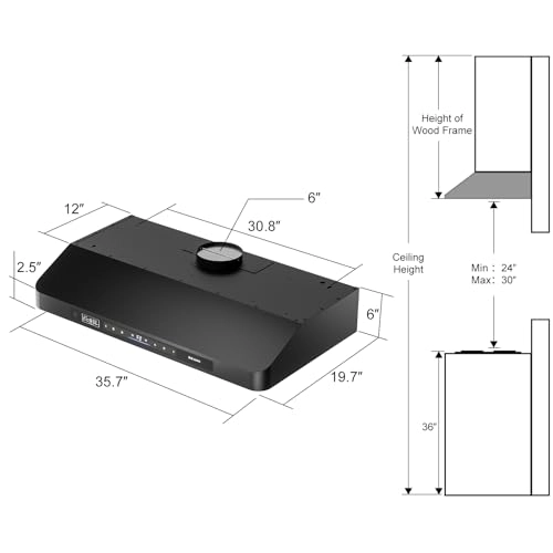 QRED-115C-36'' - 900 Cubic Feet Per Minute