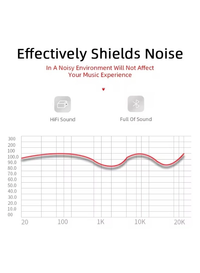 Open Ear Wireless Earbud