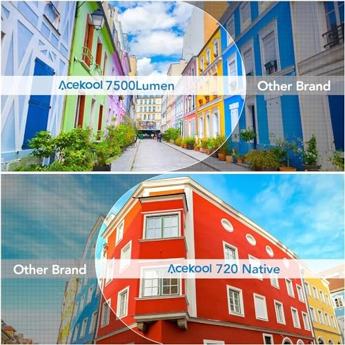 projector 120 ansi Brightness 1920 x 1080 Pixels