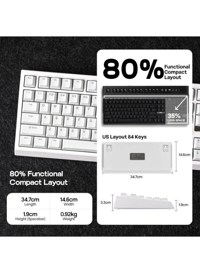 G84 - Wired/Wireless