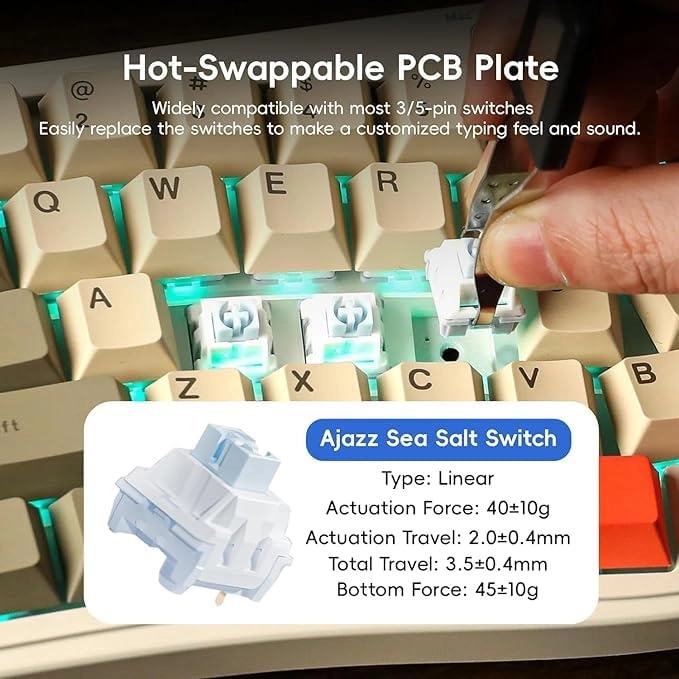 AKS068 - Wired/Wireless