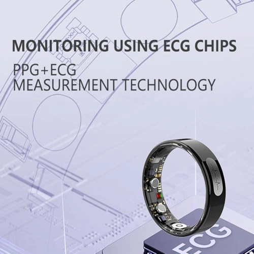 Smart Ring - 18 mAh IP68