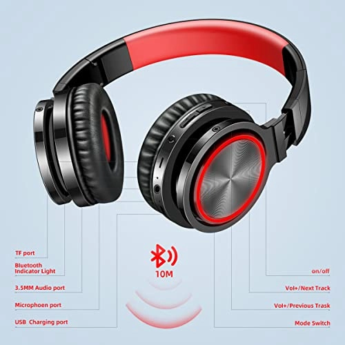 B12 Wireless Headphone