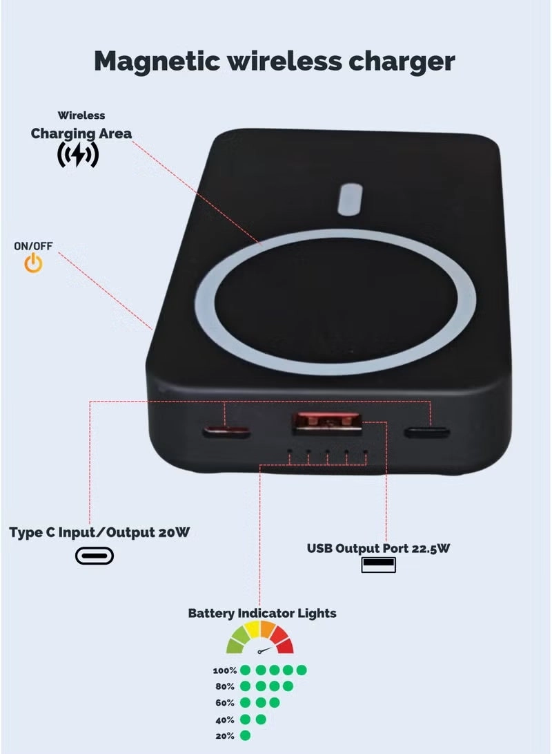 MSPB - 10000mAh 22.5W