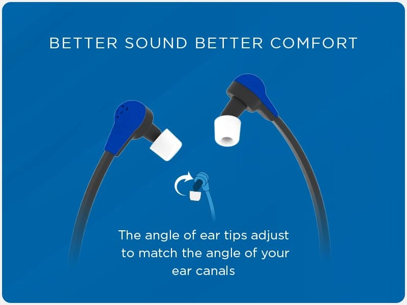Bluetooth TV Headphones Wireless Headphone