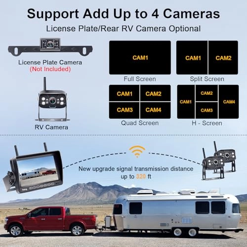 RV Backup Camera - Night Vision Wireless 1080P