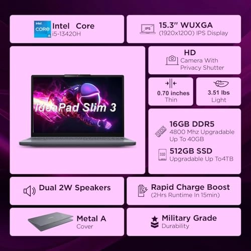 IdeaPad Slim 3 - 15.3'' Core i5-13420H 40GB DDR5 1TB SSD