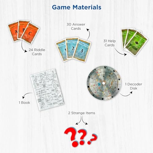 Exit: The Secret Lab - Card Game