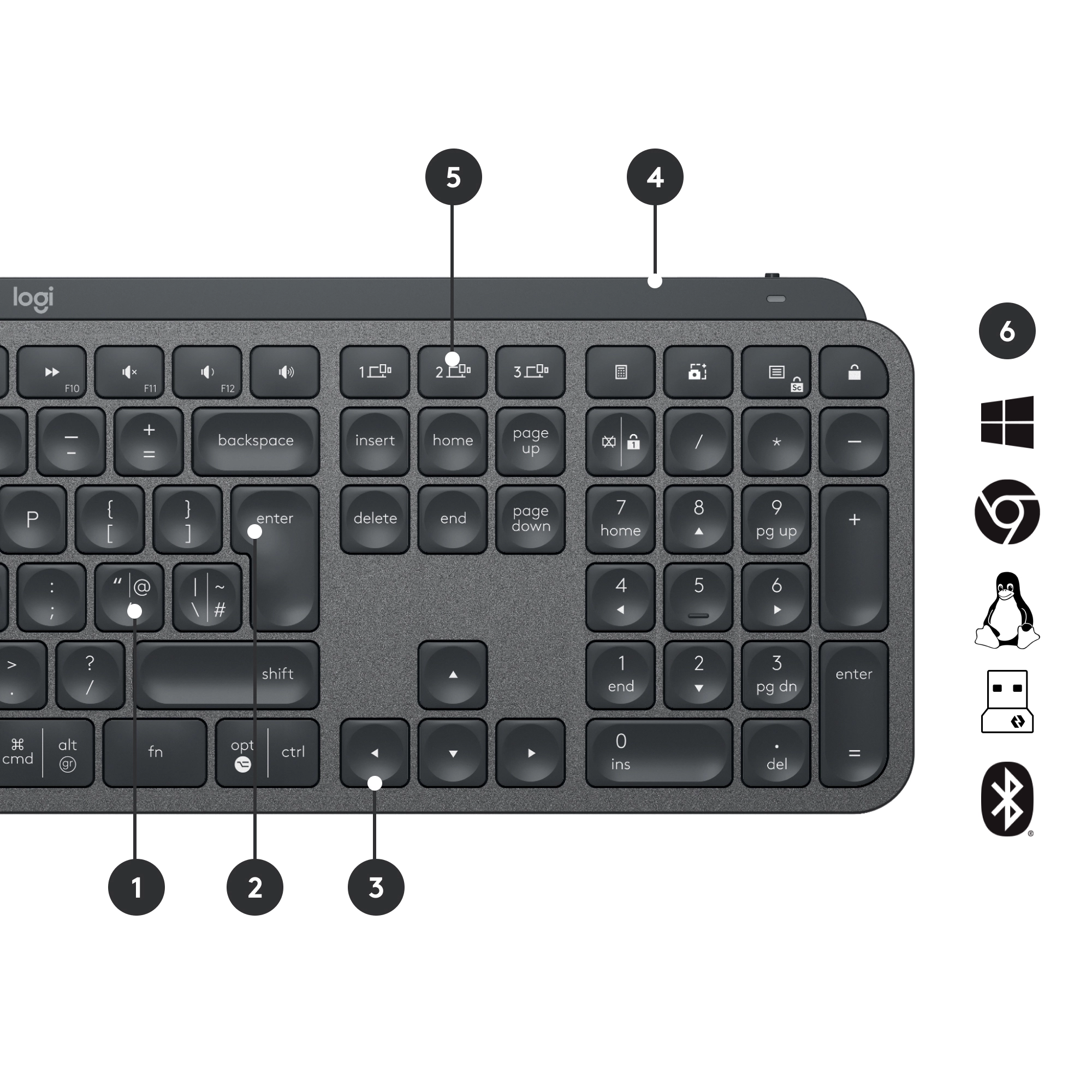 MX Keys Combo for Business Gen 2 - Full Size Wireless