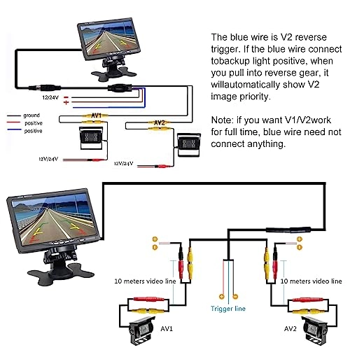 Reversing Camera Kit - Night vision Wired 648×488 pixels