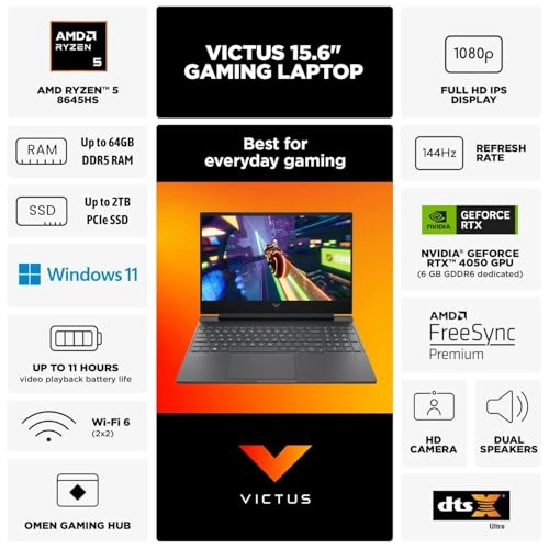 Victus 15 - 15.6'' Ryzen 5 8645HS 32GB DDR5 1TB SSD