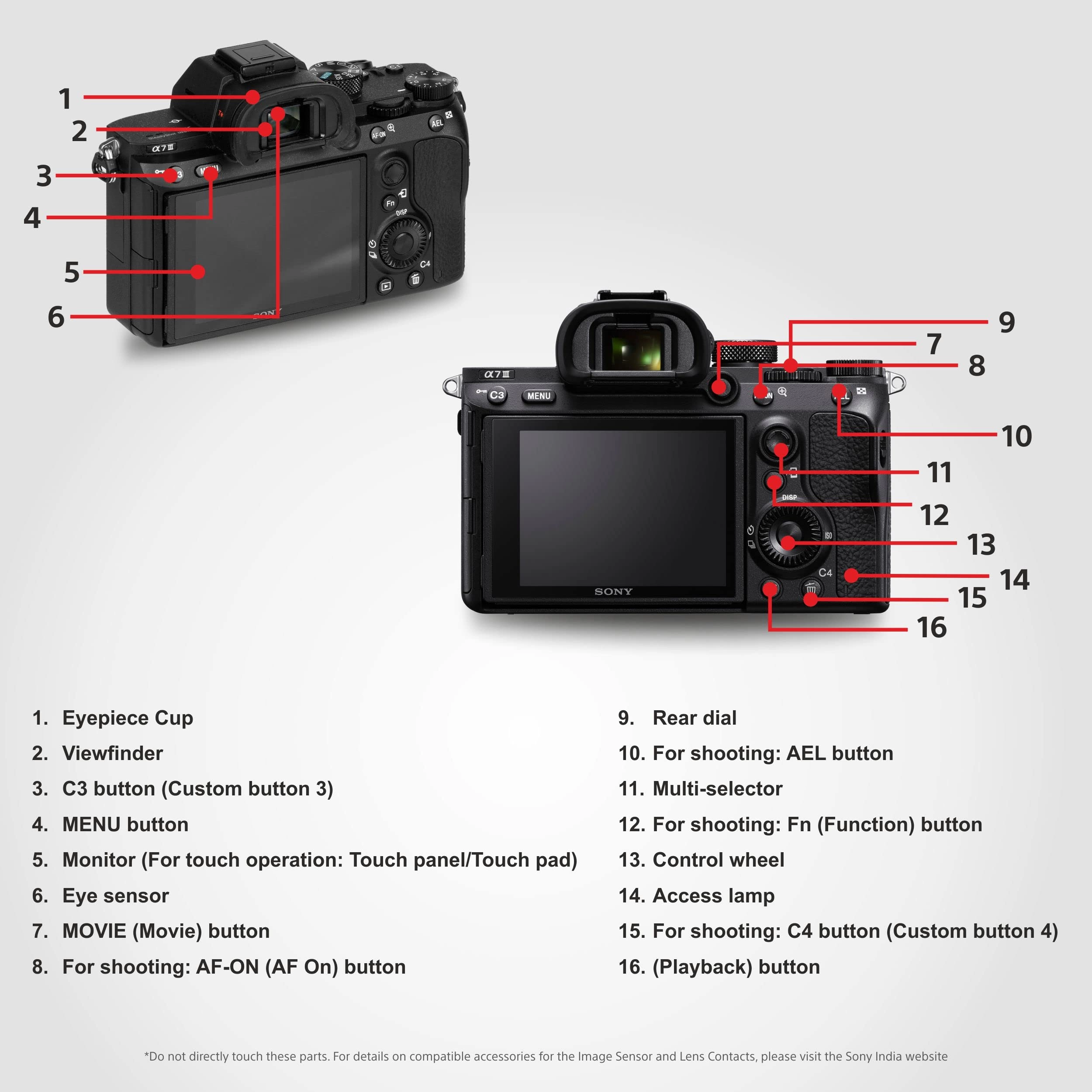 Ilce7M3K + 85M-E