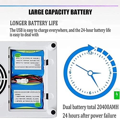 Insulin refrigerator - 0~18℃