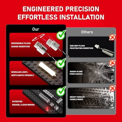 2.0 Light Kit - Compatible with APXGP Team Race Car